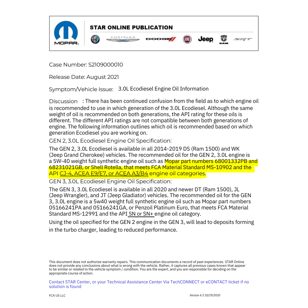 SERVICEKIT + ORIGINAL CK4 5W40 ÖL FÜR JEEP GRAND CHEROKEE WK2 3.0CRD