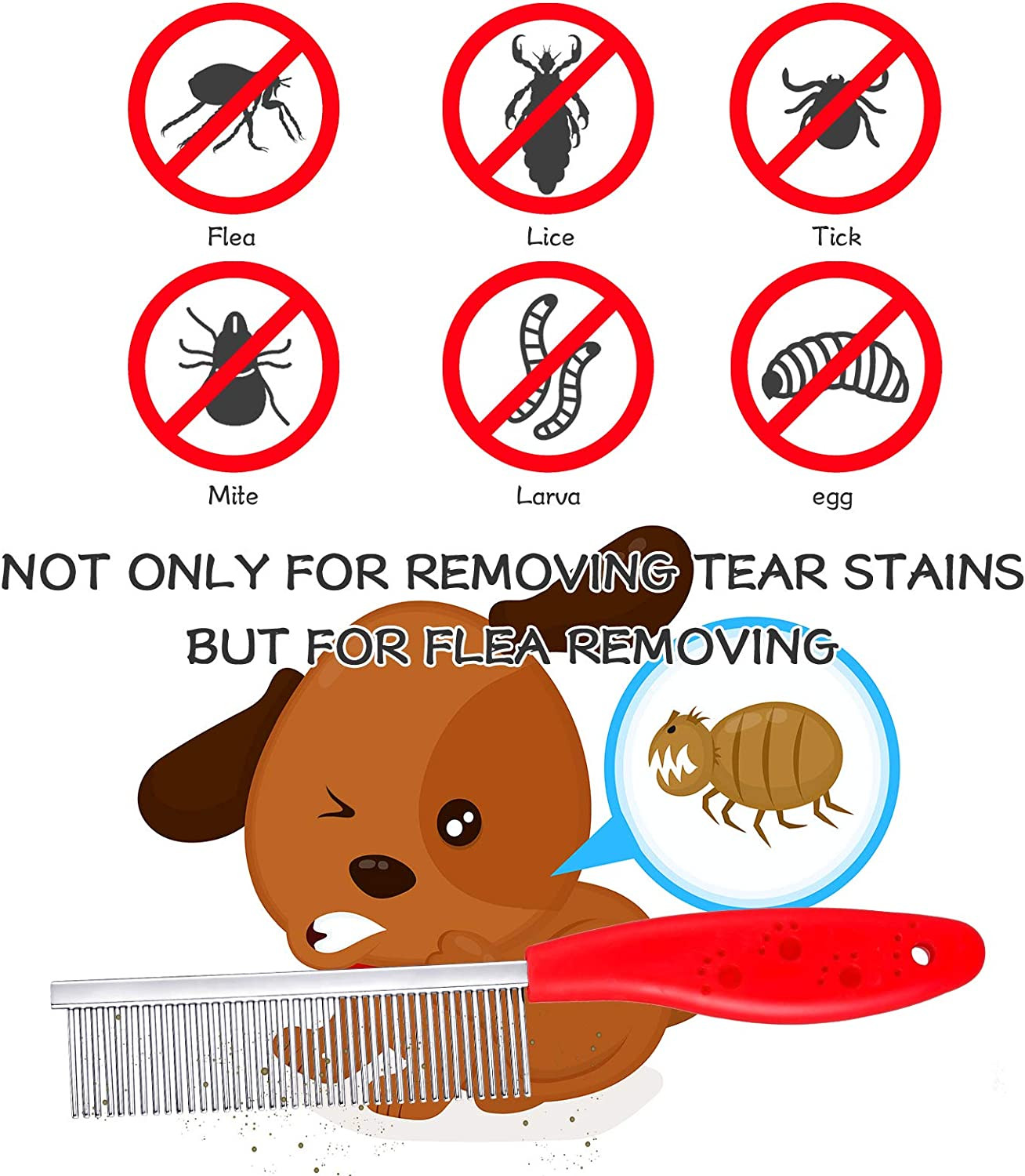 4 Pieces Pet Grooming Kit - Dematting Combs, Slicker Brush, and Steel Comb for R