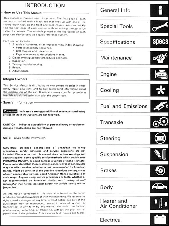1986 Acura Integra Negozio Manuale 86 Rs Ls Originale Riparazione Servizio Libro - Immagine 2 di 2