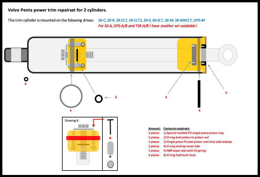 Volvo Penta SX, DPS and OMC Cobra trim cylinder rebuild set (for 2
