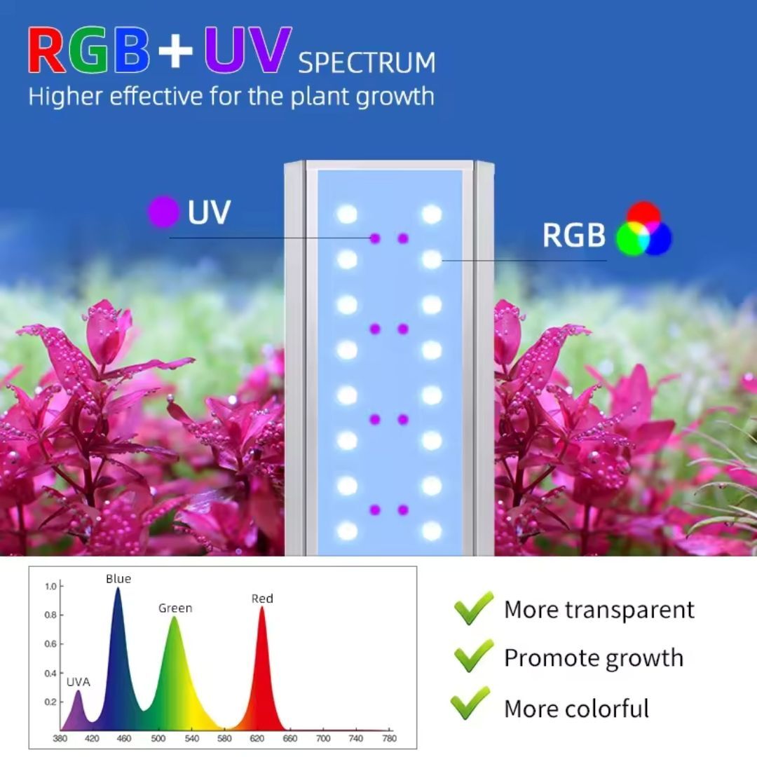 Aquarium Lightning LED RGB+UVA WEEK AQUA M300-M1200 PRO