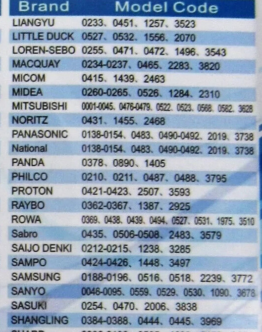 Enrgy Save ES-1 Universal Energy Saving Remote for Window/Wall Air