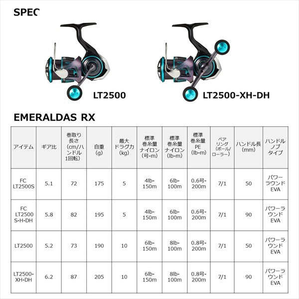 リール 23EMERALDAS RX FC LT2500S Daiwa 23 EMERALDAS RX FC LT2500S Spinning Reel New in Box | eBay