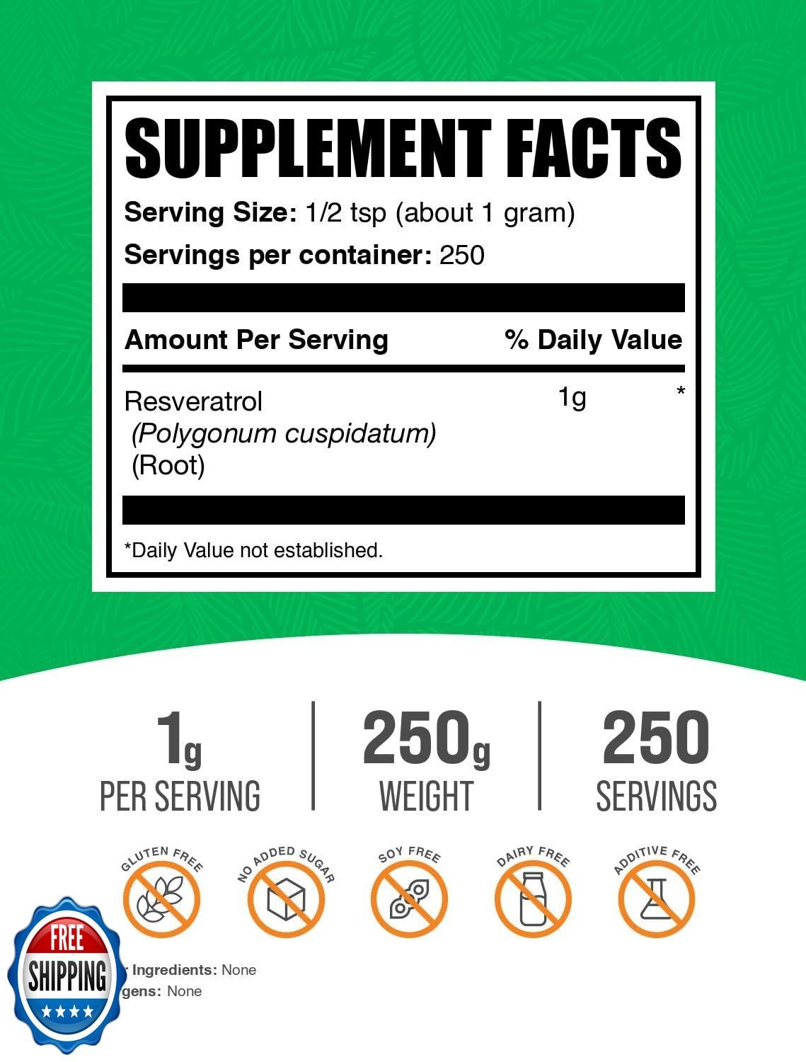 BulkSupplements.com Resveratrol Powder - Resveratrol Supplement, from Polygon