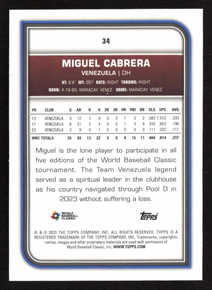 2023 Topps World Baseball Classic #34 Miguel Cabrera - Image 2 of 2
