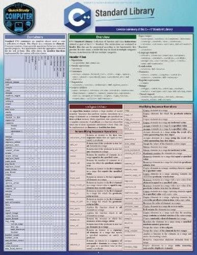 Scott Smith C++ Standard Library (Poster) 9781423241744 | eBay.de