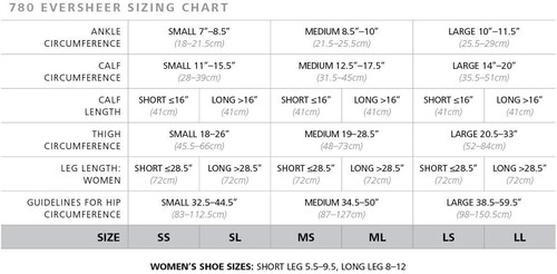SIGVARIS Style Sheer/Eversheer Thigh-Highs Grip Top 15-20mmHg (Black) ML Medium - 第 2/4 張圖片