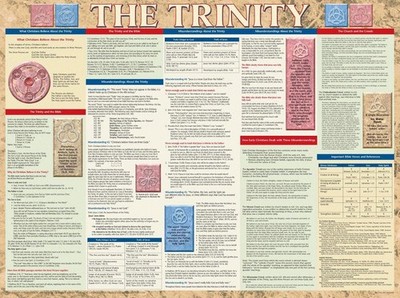 The Trinity Chart by Rose Publishing Paperback Book