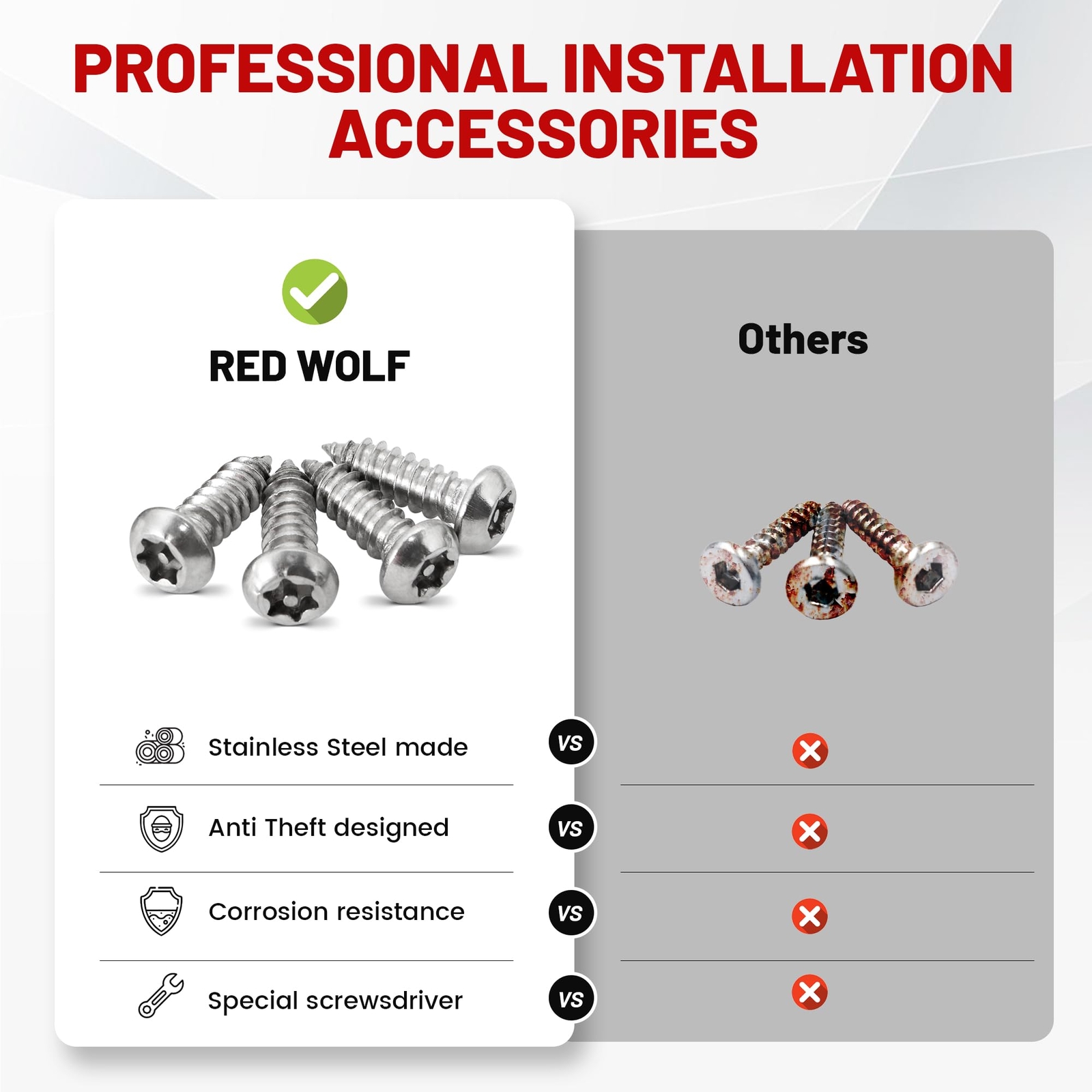 Red Frame Condition RED WOLF Front License Plate Bracket Holder Frame Tag Universal for Car ...