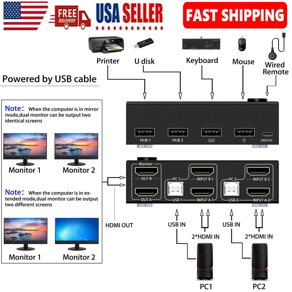 2port Hdmi Usb Kvm 4k Switch Splitter For Shared Monitor, 50 OFF