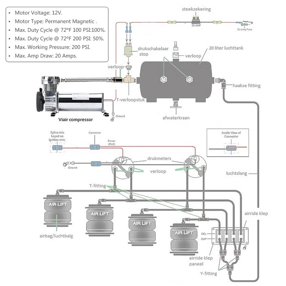 Kit de compresores de aire de montaje en camión cromados 480C para bocinas de tren - 200 PSI Foto 3 de 4