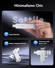 ORICO 64GB USB Flash Drive, Mini USB 3.2 Gen 1 Flash Drive Dual USB-C/USB-A , PE