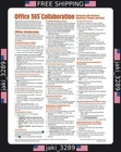Office 365 Collaboration Cheat Sheet: OneDrive, SharePoint & Planner Guide