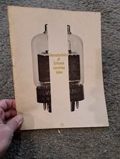 Characteristics of Sylvania Receiving Tubes 1962 Reference Book