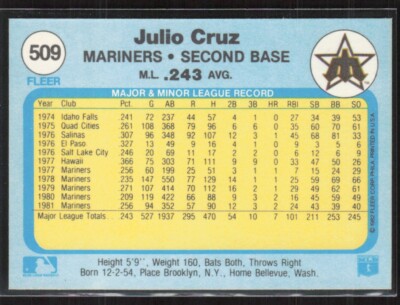 1982 Fleer #509 Julio Cruz Seattle Mariners | eBay