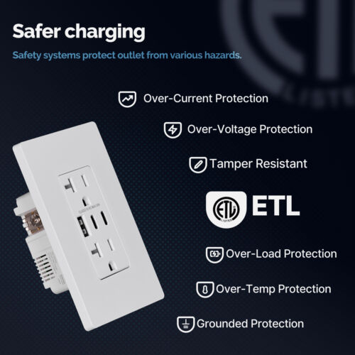 MOES Toma de Pared 2 USB C y 1 Puerto USB A Carga Eléctrica Receptáculo de Alimentación 30W - Imagen 5 de 14