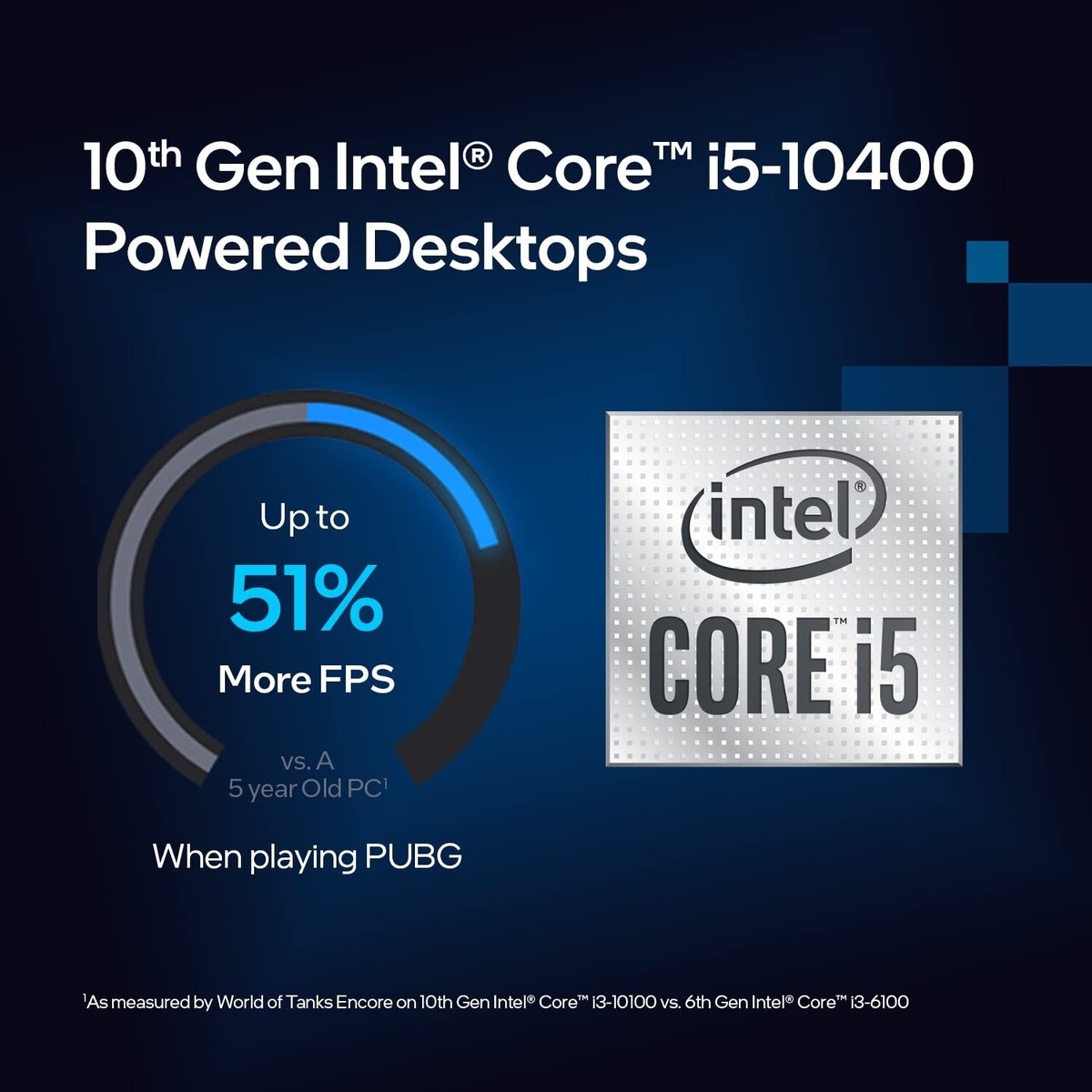 Intel Core i5 10400 10th Gen Processor 6 Cores 12 Threads LGA 1200