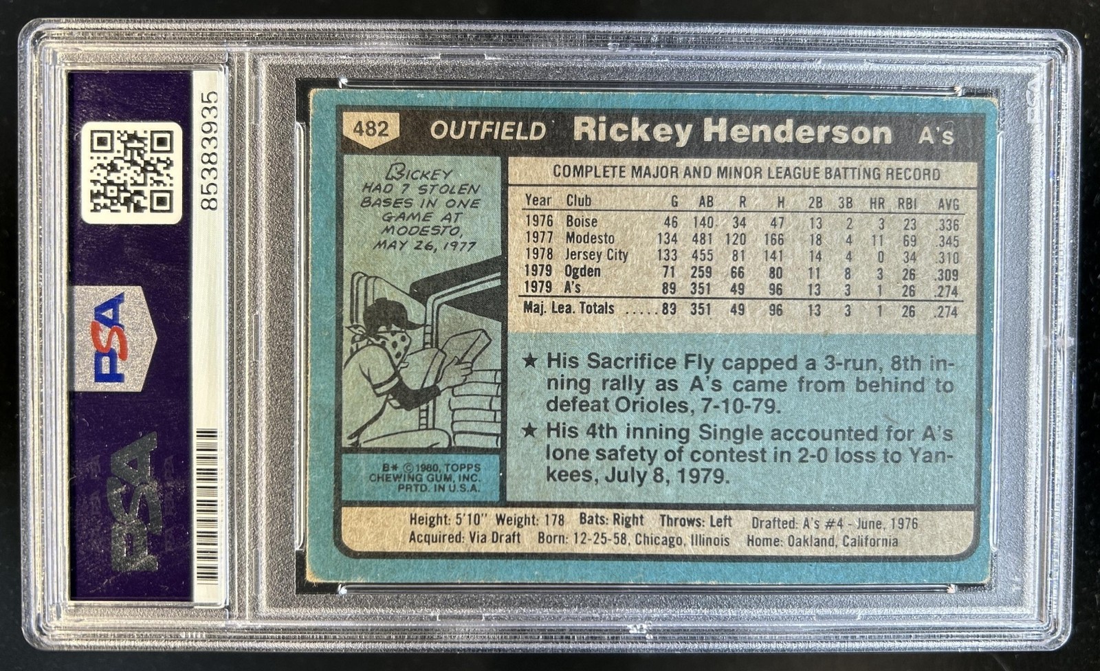 Rickey Henderson Signed Autograph Trading Card PSA/DNA Authentic Auto Athletics view 2