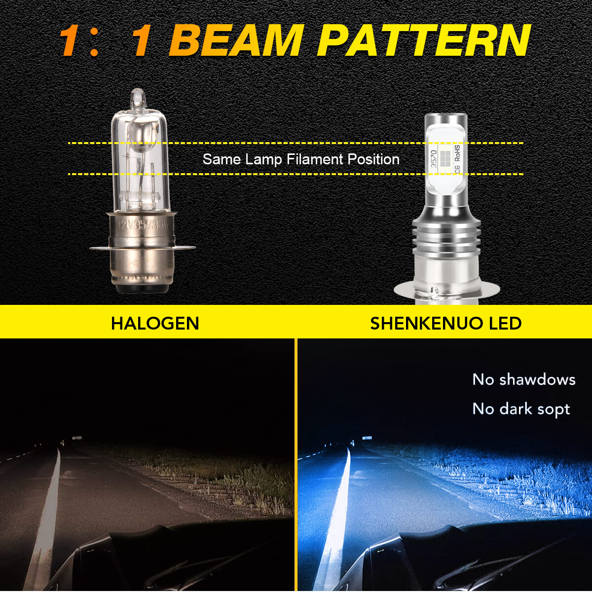 For Yamaha RAPTOR 700 700R 0617 H6 8000K LED Hyper 100W Headlight