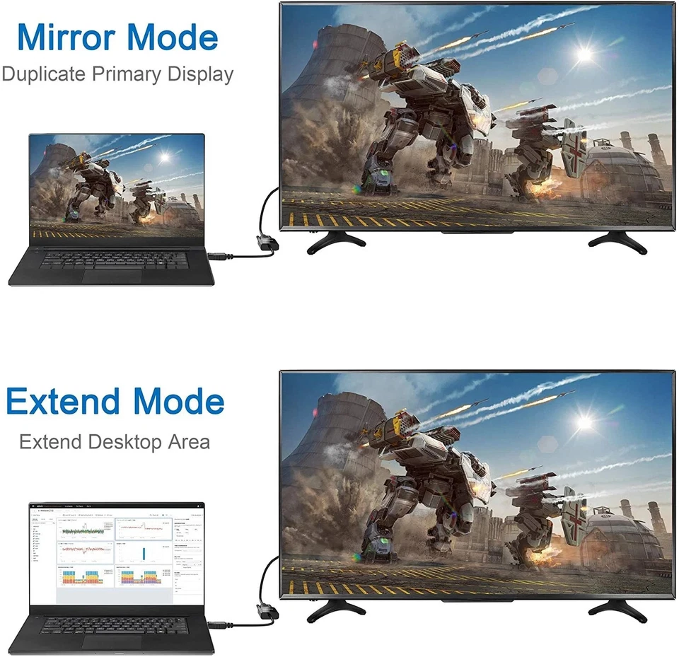 DisplayPort DP Male to DVI Female Adapter Cable Converter for Laptop PC - Image 3 of 4