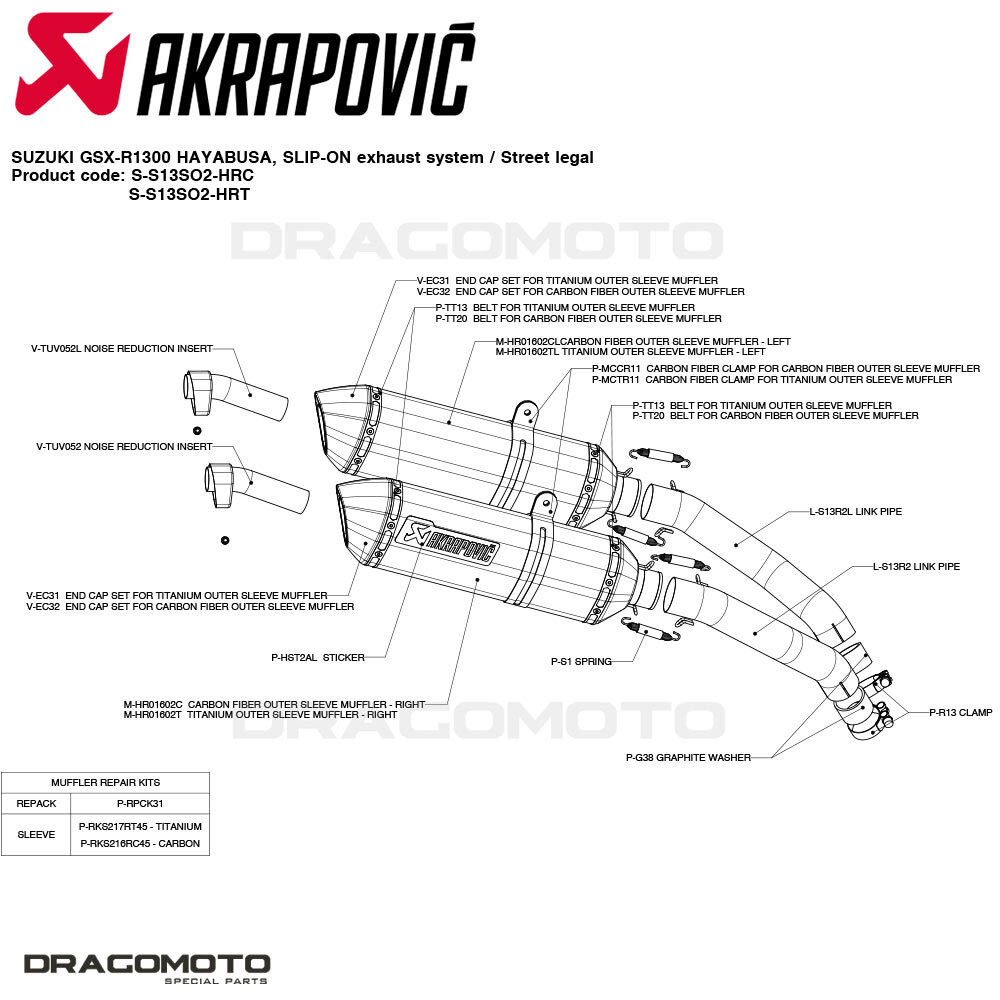 SUZUKI GSX-R 1300 HAYABUSA 2008-2017 Exhaust AKRAPOVIC