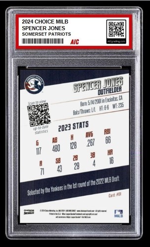 2024 Spencer Jones Minor League Rookie Card Somerset Patriots Graded 10 - Picture 2 of 6