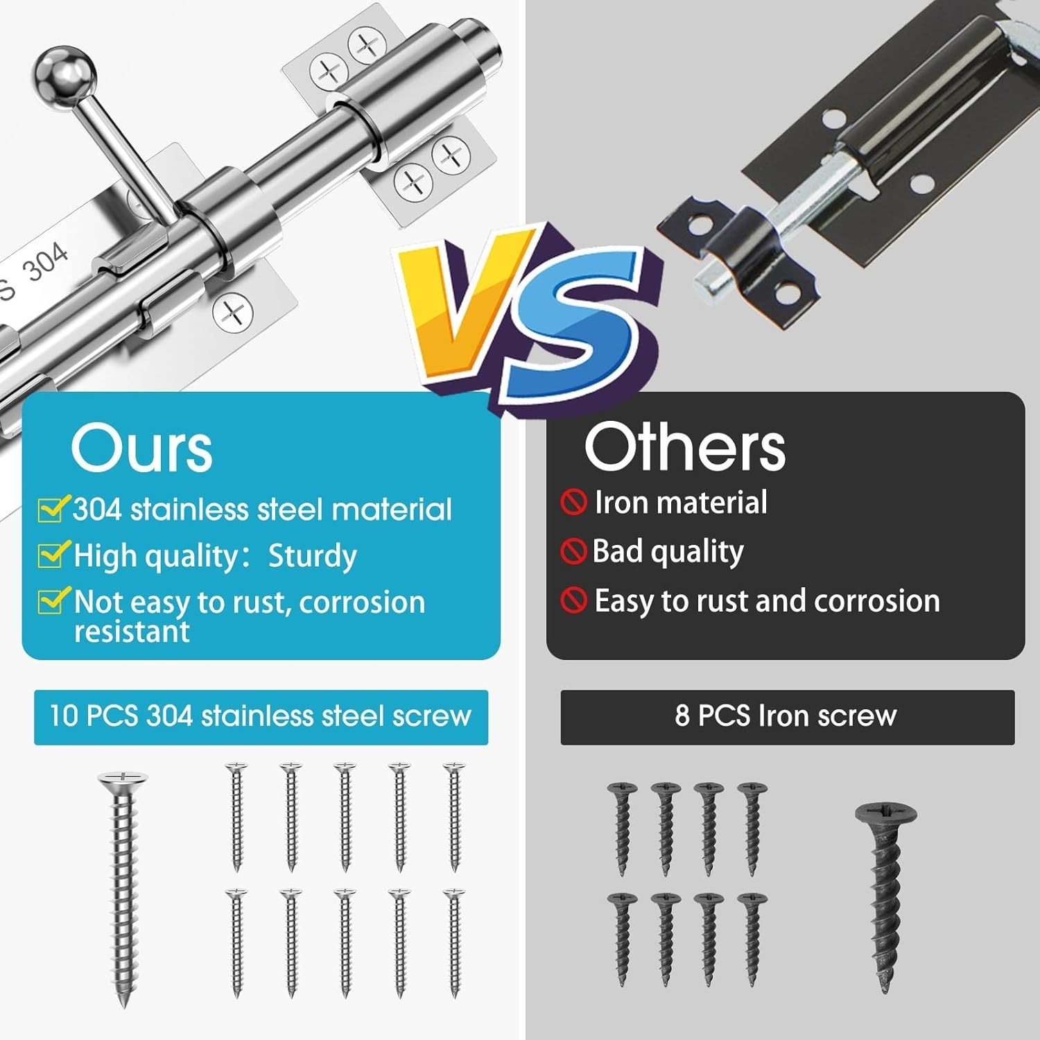 Slide Bolt Gate Latch Hardware, Barrel Bolt Latch, 6.3 Inch Stainless Steel