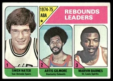 1975-76 Topps #225 ABA Rebounds Ldrs Swen Nater Artis Gilmore Barnes Card