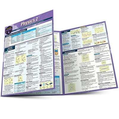 Physics 2: A Quickstudy Laminated Reference Guide by PH D Brett Kraabel