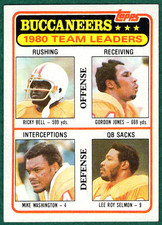 Bell/Jones/Washington/Selmon - 1981 Topps #169 - Buccaneers Football Card