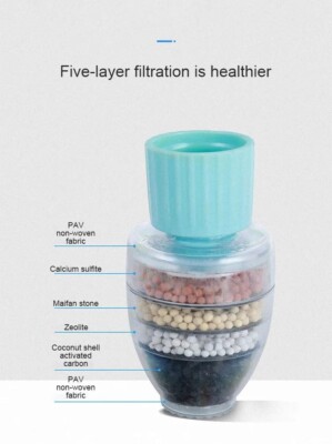 7 Layer Sink Water Filter