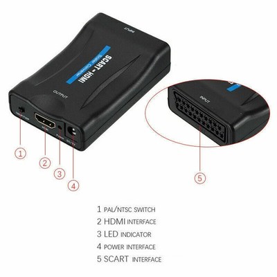 SCART-zu-HDMI-Konverter HD-TV-Video-Audio-Adapter + USB-Kabel