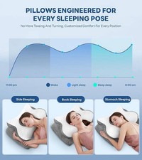Cooling Adjustable Memory Foam Cervical Bed Pillow Ergonomic Orthopedic