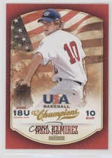 2013 Panini USA Baseball Champions Neil Ramirez #53 0f6