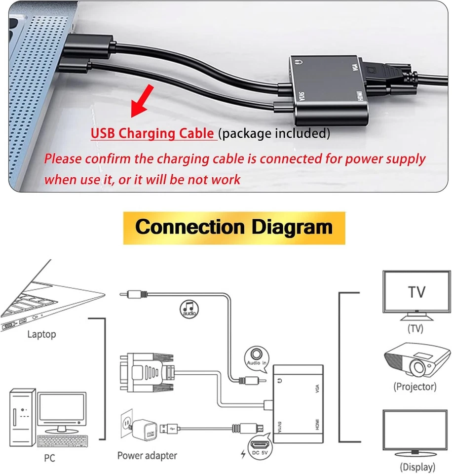 VGA to HDMI+VGA Adapter for Dual Monitors, HDMI Splitter Black - Image 4 of 4