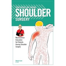 Your Nerves Are Having Shoulder Surgery: Neuroscience Education for Patients Hav