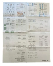NIMA United States Military Topographic City RUSSIA / USSR Map Legend Guide
