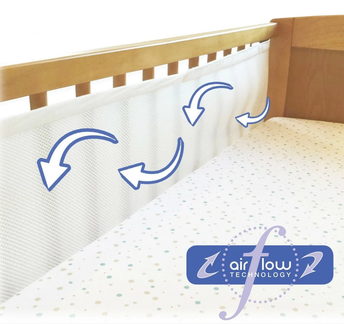 Breathable Mesh Cot Liner - 4 Sides, Safe Sleep