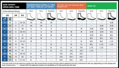 ScubaPro Twin Jet Max Open Heel Split Fins Size M Blue Scuba ScubaPro Twin Jet Max Open Heel Split Fins Size M Blue Scuba