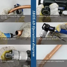 HVAC Hydraulic Expander Tool Kit Copper Expander, Hydraulic Expander