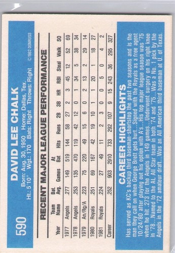 1982 Donruss - Dave Chalk #590 - Picture 2 of 2