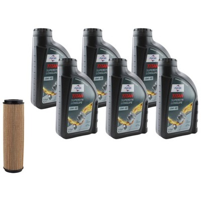 6L Fuchs TITAN SuperSyn LL 0W-40 Wix Engine Oil Change Kit for W204 C250 1.8 L4