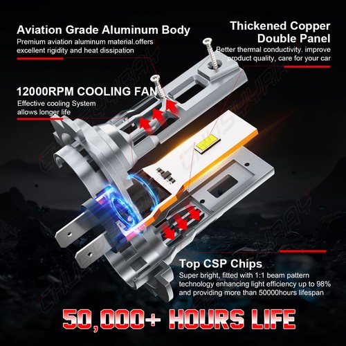 FOR Hyundai Tucson 2019-2020 LED Headlight High Low Beam Bulbs Combo Clear White - 第 9/12 張圖片