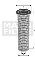 MANN-FILTER SekundäRluftfilter C 12 100 X Filtereinsatz FüR Dx Deutz