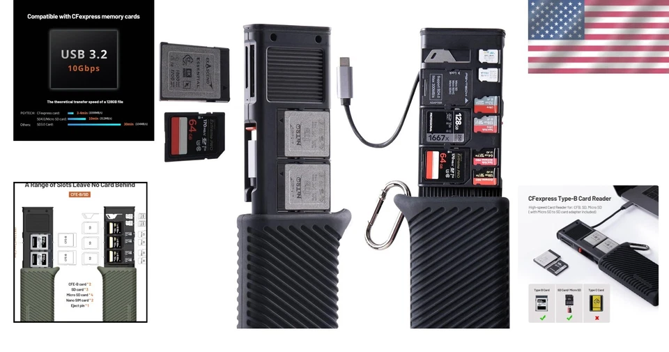 USB 3.2 Gen 2 10Gbps Card Reader for Photographers - Image 2 of 4