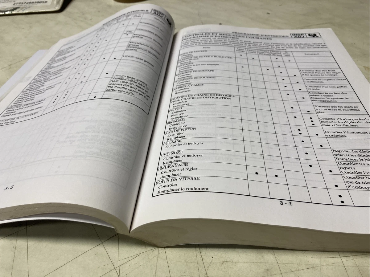 2019 Yz250fx Fork Oil Capacity Contradicting Shop Manual, 47 OFF