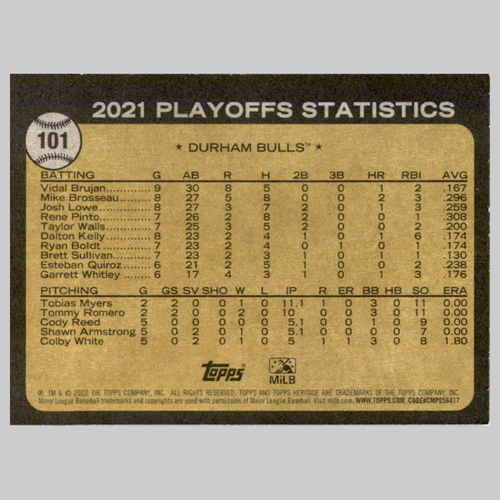 Esteban Quiroz #101 2022 Topps Heritage Minor League Blue Border Durham Bulls NM - Picture 2 of 3