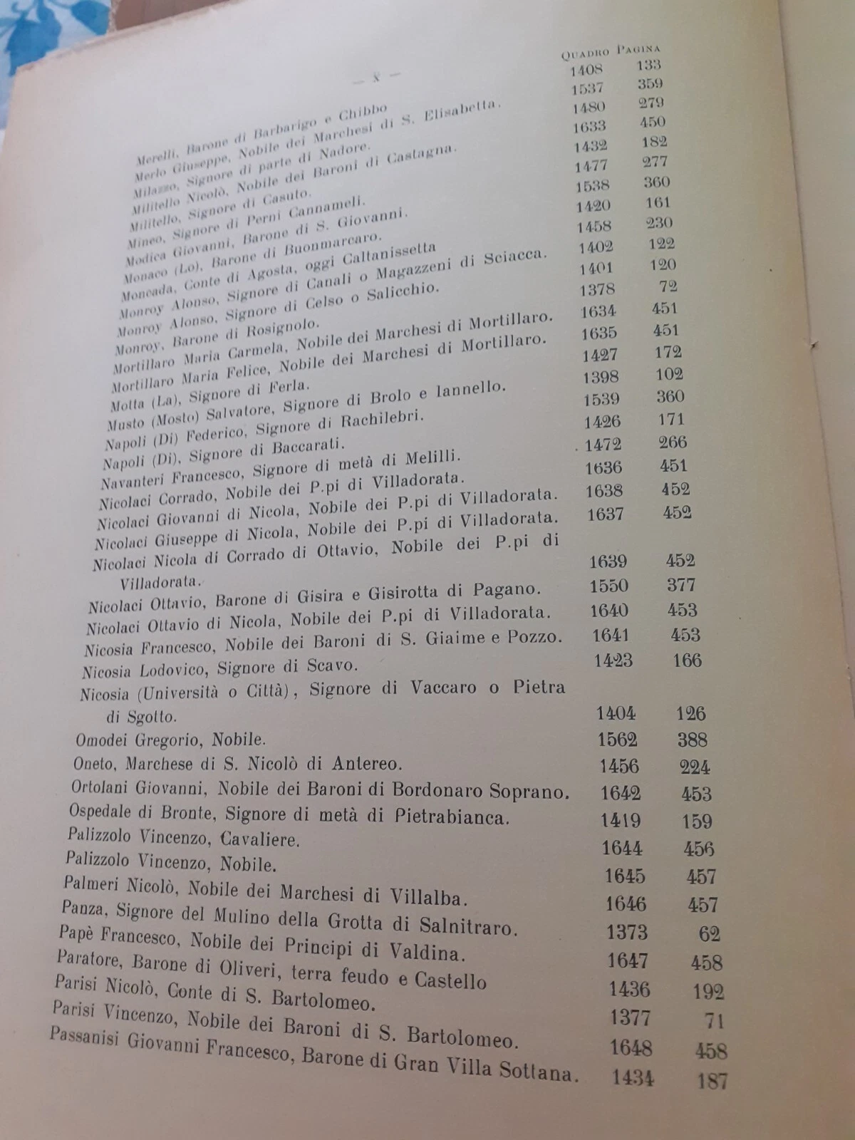 Foto 10 di 24