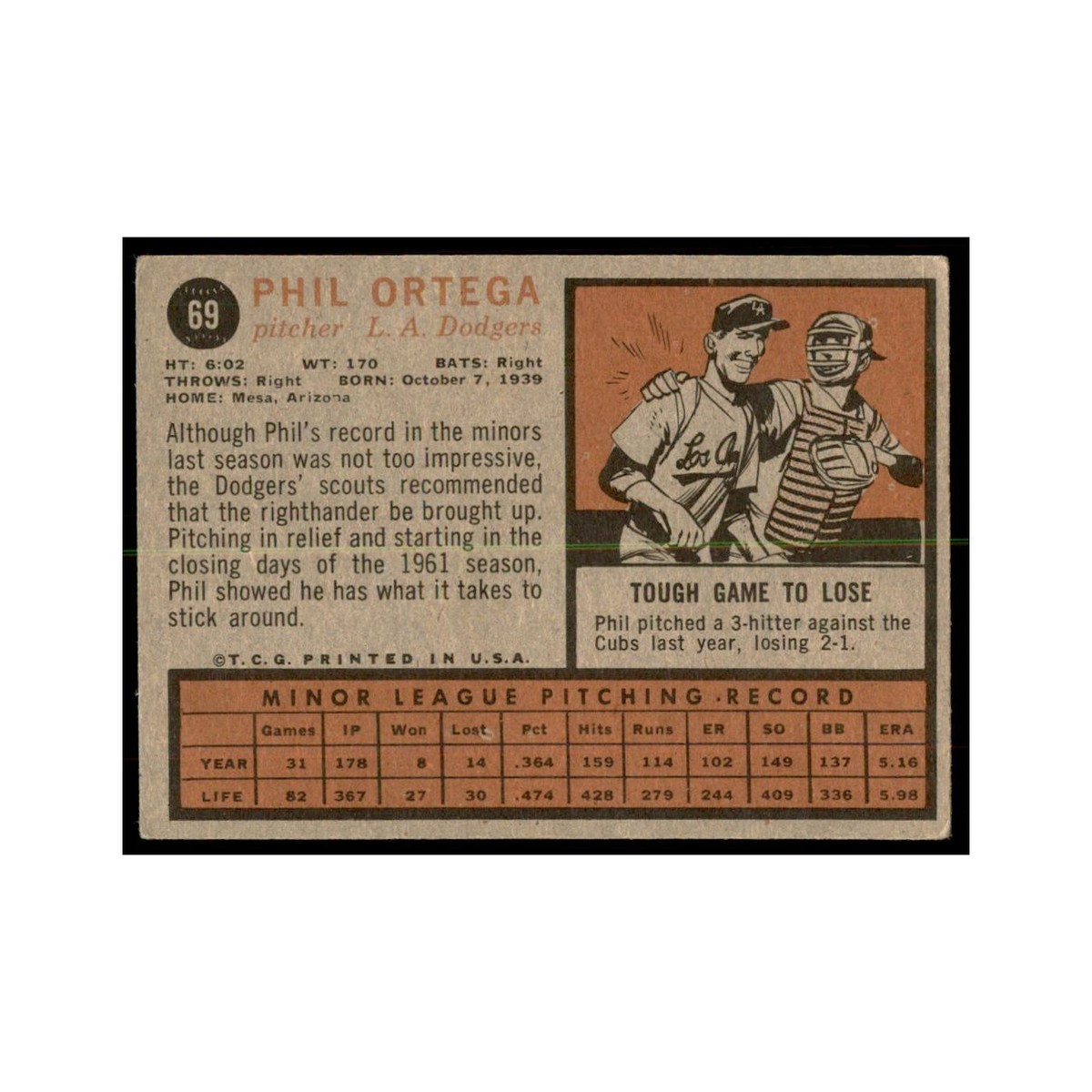 Phil Ortega Rookie 1962 Topps #69 Baseball Cards Baseball Card EX