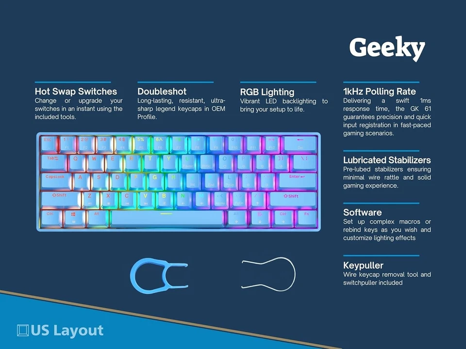 Gaming-Ready GK61 60% Keyboard - 61 Keys, RGB Backlighting & Speed Switches - Image 4 of 4